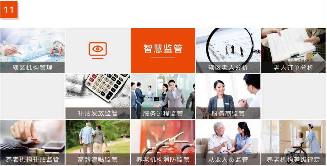 杰佳通智慧養(yǎng)老系統-智慧監(jiān)管
