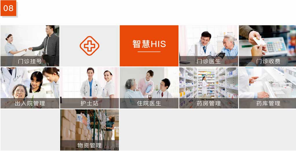 杰佳通智慧養(yǎng)老系統-智慧HIS