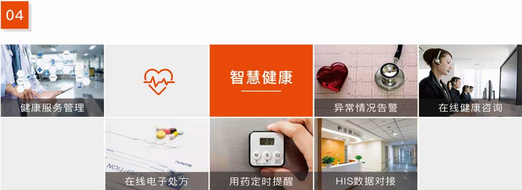 杰佳通智慧養(yǎng)老系統-智慧健康