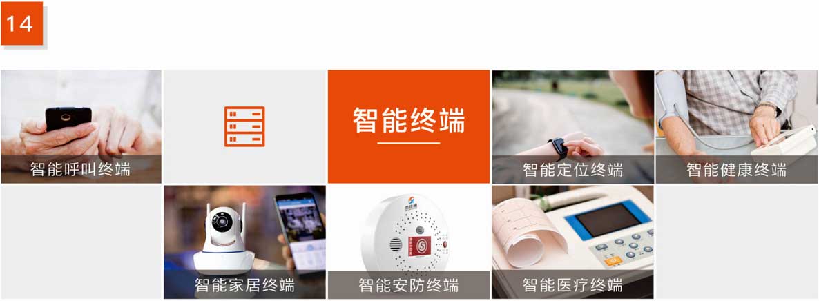 杰佳通智慧養(yǎng)老系統-智能終端