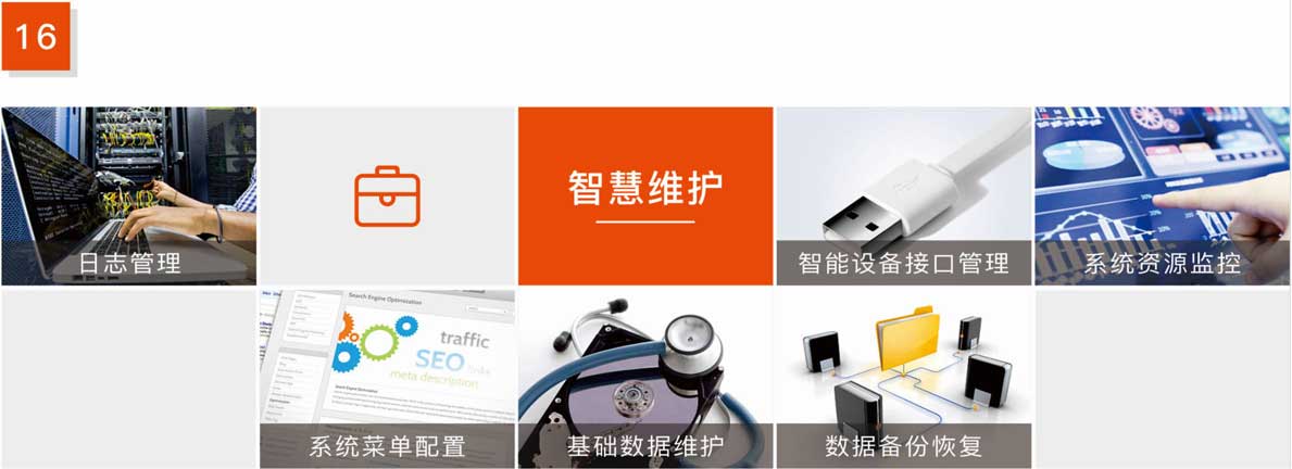 杰佳通智慧養(yǎng)老系統-智慧維護