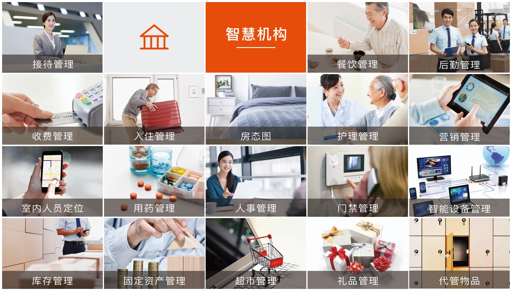 機構(gòu)養(yǎng)老解決方案(圖1)